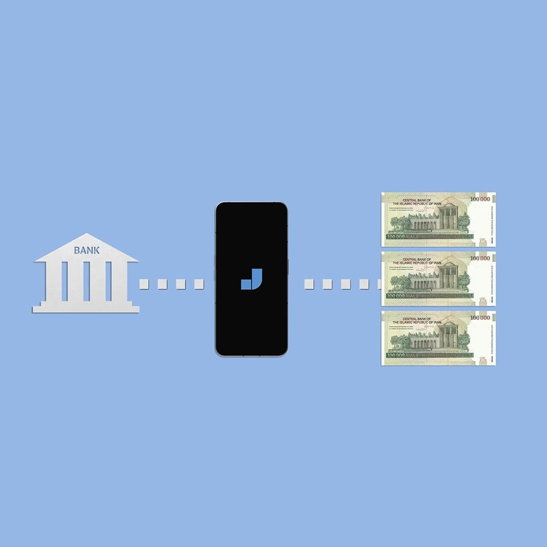 مدیریت وام و اقساط با یادآوری پرداخت قسط در نرم افزار حسابداری آنلاین روال